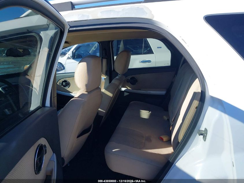 2008 Pontiac Torrent VIN: 2CKDL33FX86039801 Lot: 43850880