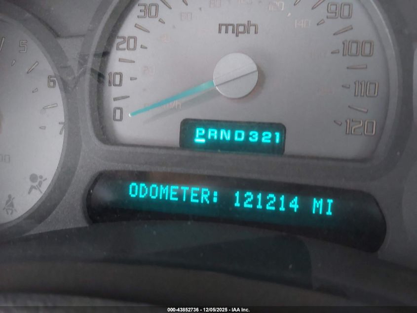 2004 Buick Rainier Cxl Plus VIN: 5GAET13P842193005 Lot: 43852736