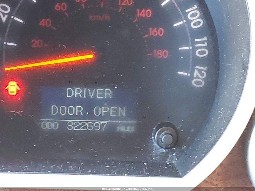 2008 Toyota Tundra Limited 5.7L V8 VIN: 5TFDV58178X033965 Lot: 43852969