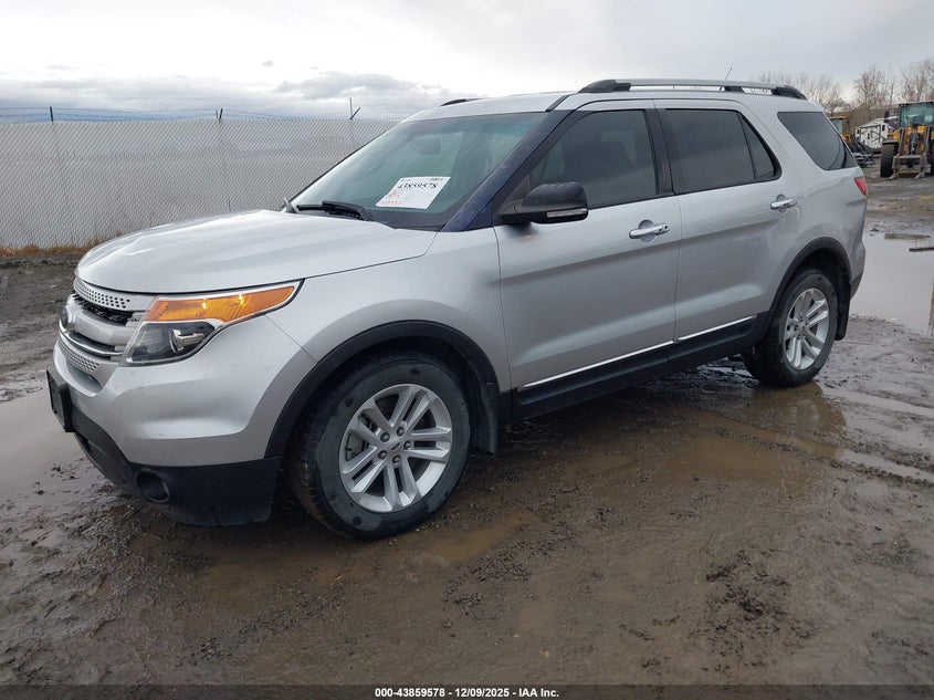 2013 Ford Explorer Xlt
