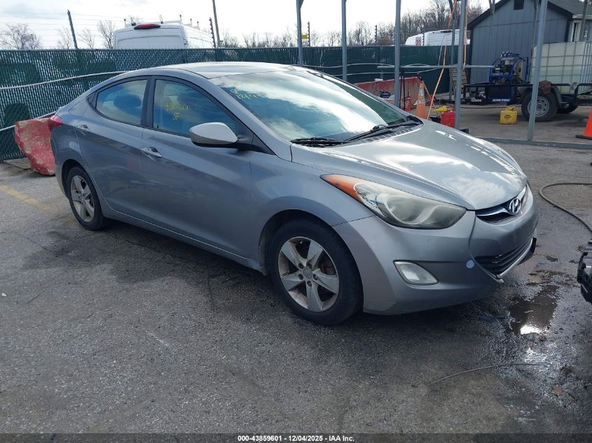 HYUNDAI ELANTRA GLS/LIMITED
