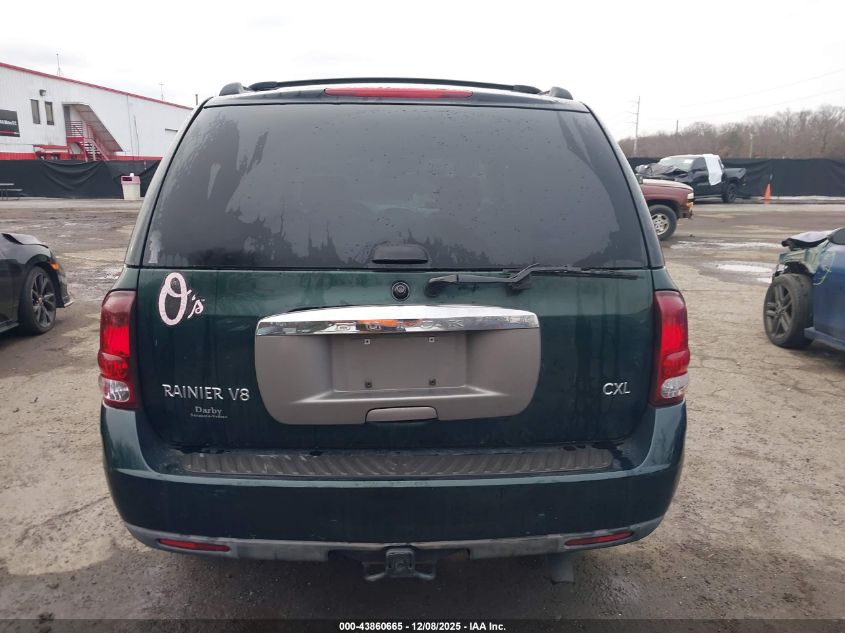 2004 Buick Rainier Cxl Plus VIN: 5GAES13P942211823 Lot: 43860665