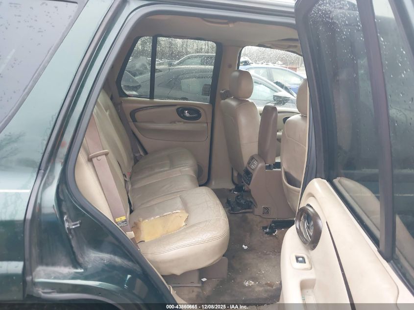 2004 Buick Rainier Cxl Plus VIN: 5GAES13P942211823 Lot: 43860665