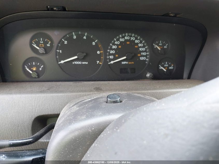 1999 Jeep Grand Cherokee Limited VIN: 1J4GW68N9XC663263 Lot: 43862150