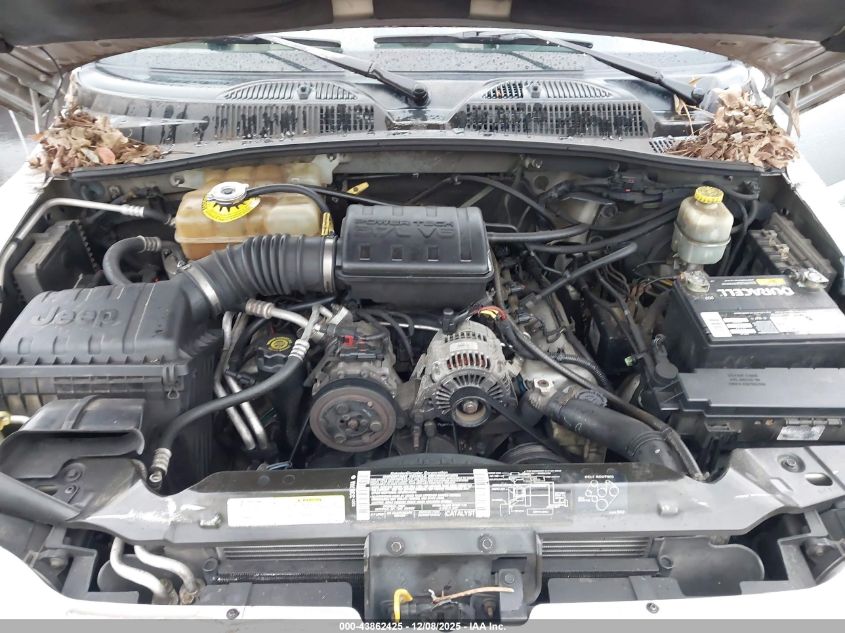 2002 Jeep Liberty Limited Edition VIN: 1J4GL58K72W145846 Lot: 43862425