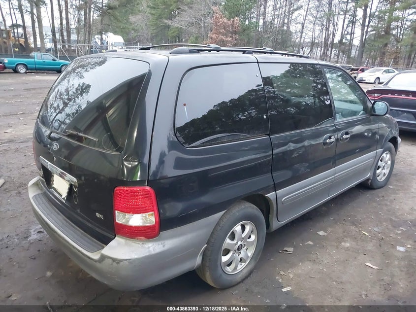 2005 Kia Sedona Ex/Lx