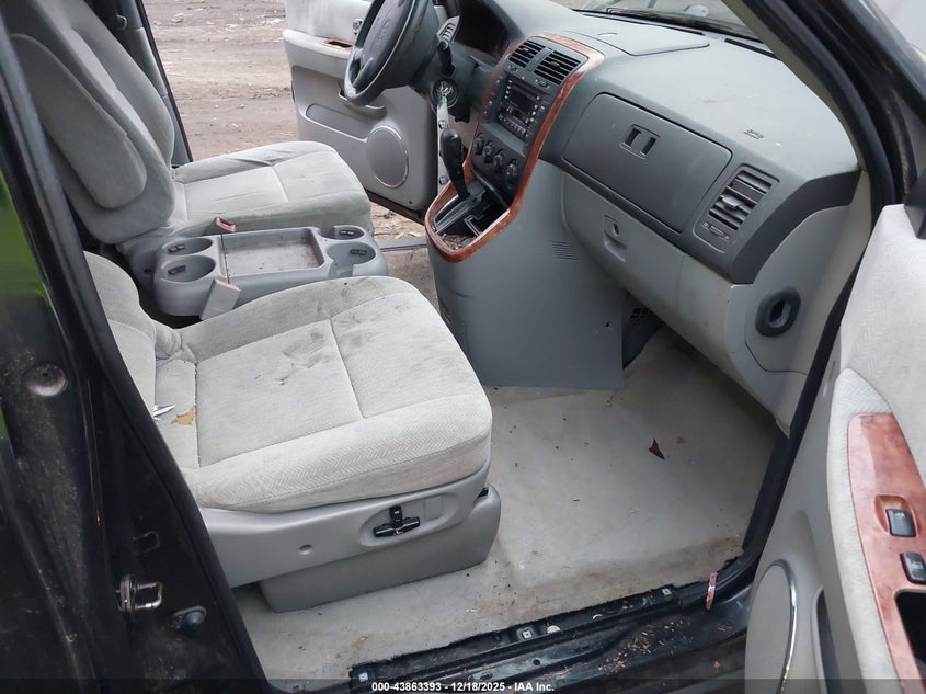 2005 Kia Sedona Ex/Lx