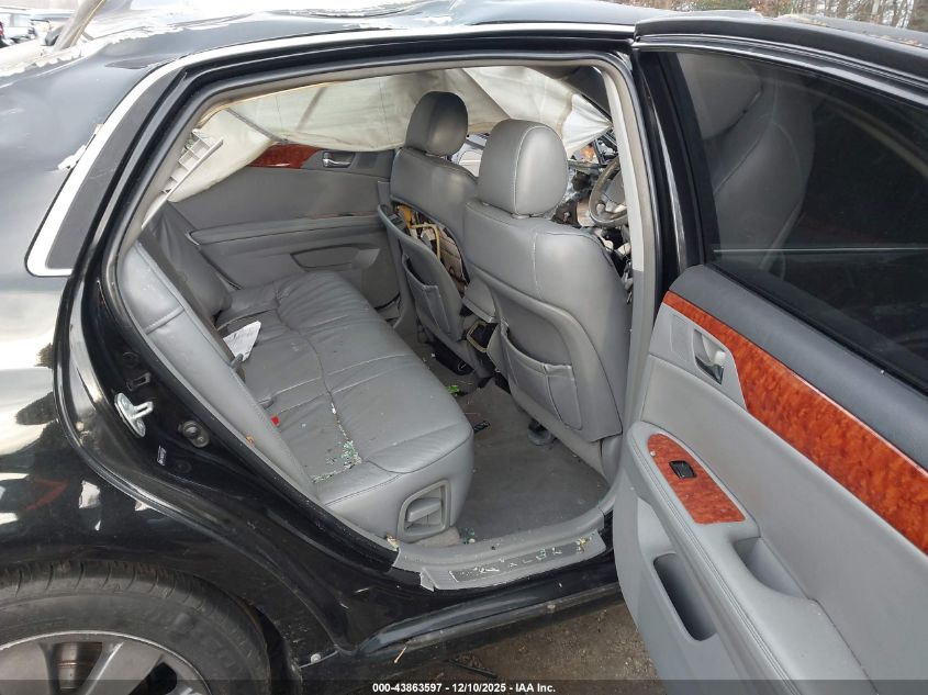 2007 Toyota Avalon Xls VIN: 4T1BK36B27U174583 Lot: 43863597