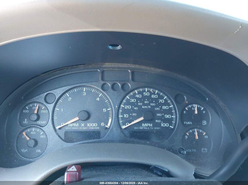 2004 Chevrolet Blazer Ls VIN: 1GNCS13X24K124343 Lot: 43864304