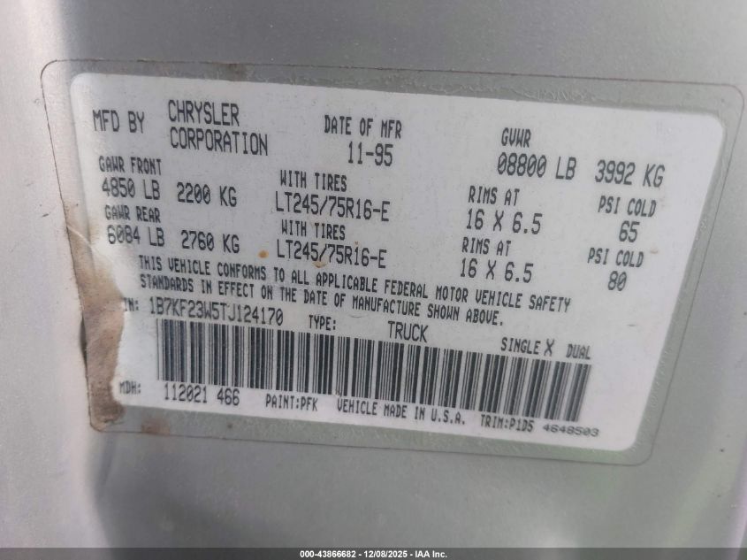 1996 Dodge Ram 2500 VIN: 1B7KF23W5TJ124170 Lot: 43866682
