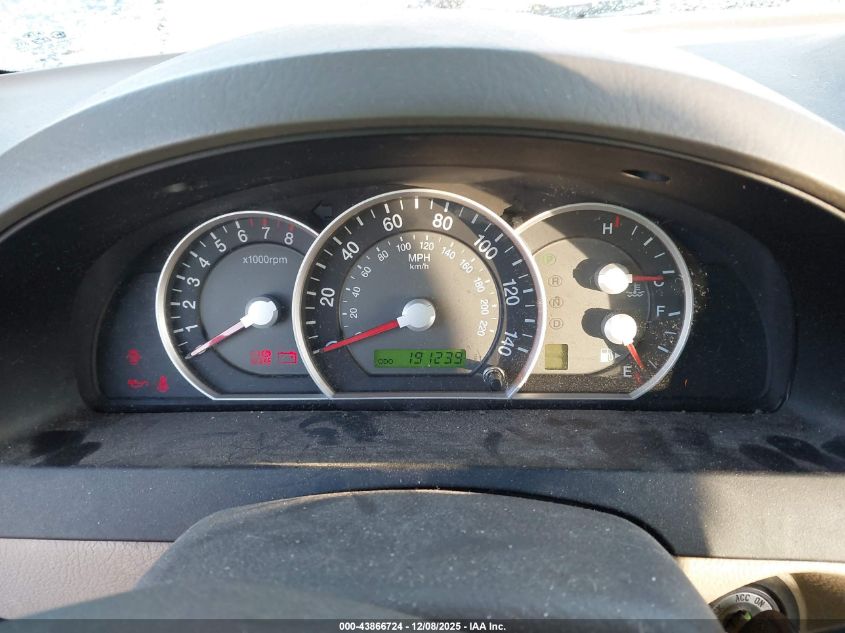 2007 Kia Sorento Lx VIN: KNDJC736875719806 Lot: 43866724