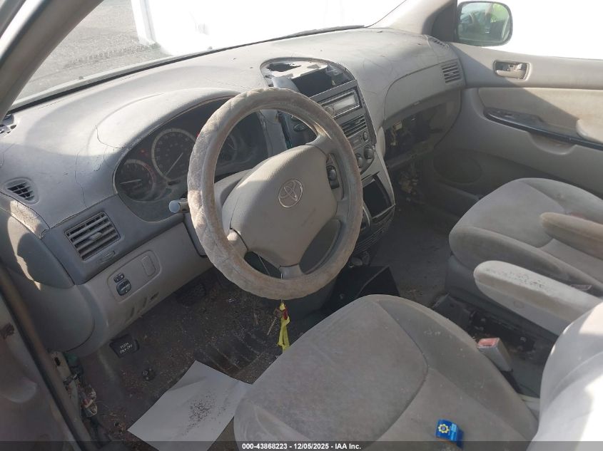 2004 Toyota Sienna Ce VIN: 5TDZA23C24S021568 Lot: 43868223