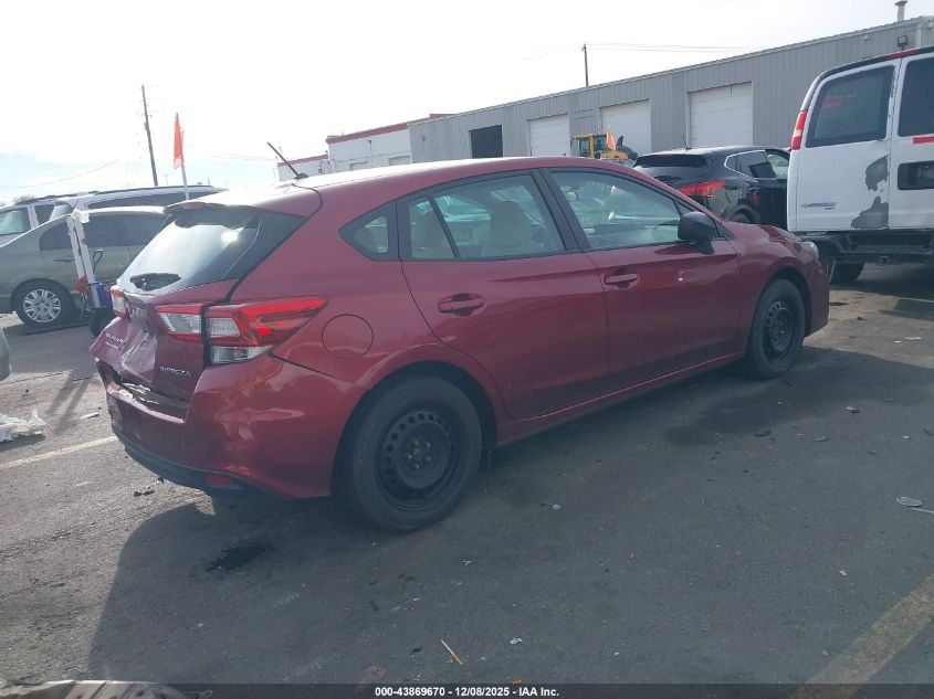 2019 Subaru Impreza 2.0I VIN: 4S3GTAB65K3710509 Lot: 43869670