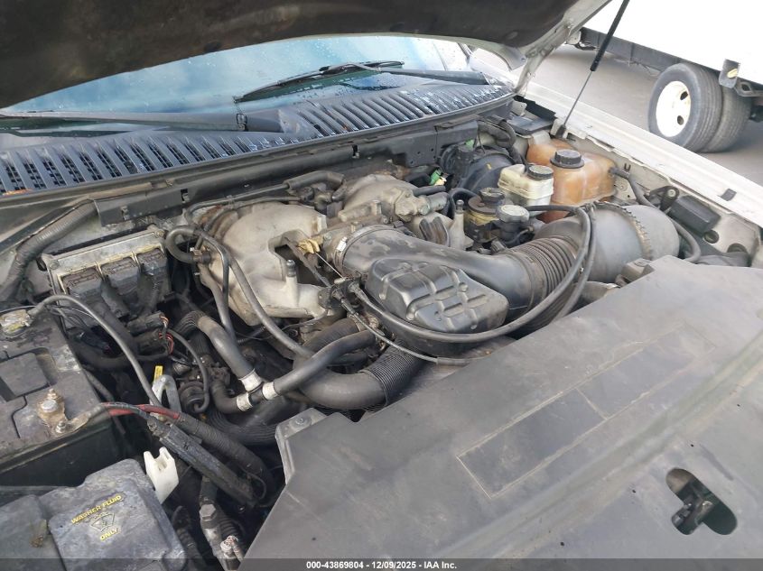 2003 Lincoln Navigator VIN: 5LMFU28R33LJ51083 Lot: 43869804