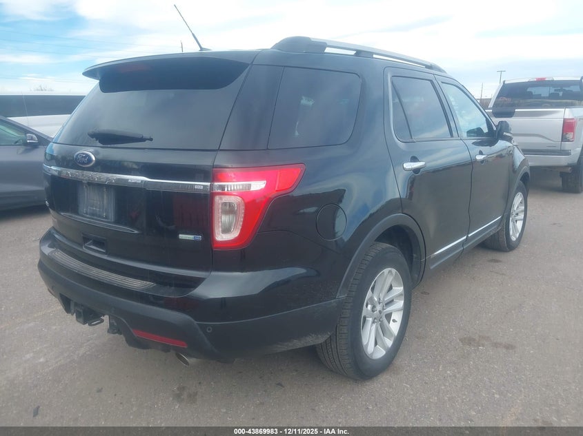 2013 Ford Explorer Xlt