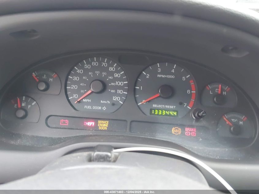 2004 Ford Mustang VIN: 1FAFP44694F208401 Lot: 43871483