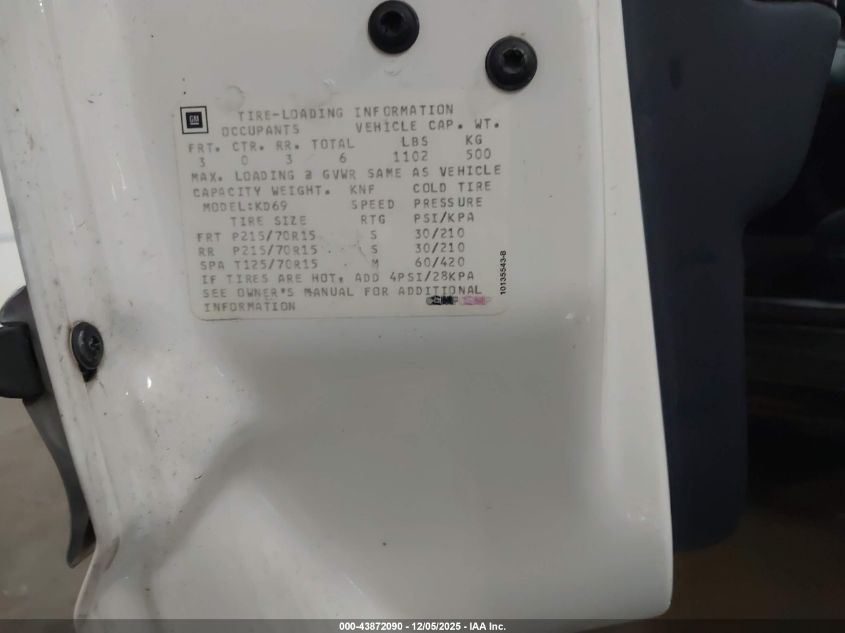 1995 Cadillac Deville VIN: 1G6KD52B3SU286451 Lot: 43872090