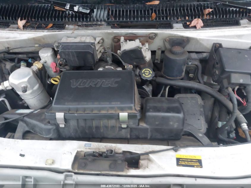 1996 Chevrolet Astro VIN: 1GNEL19W9TB140090 Lot: 43872103