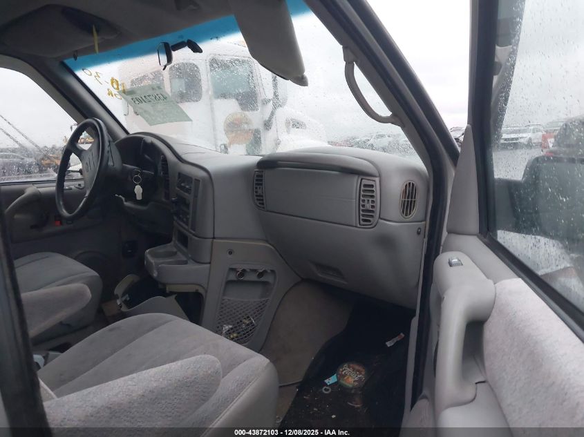 1996 Chevrolet Astro