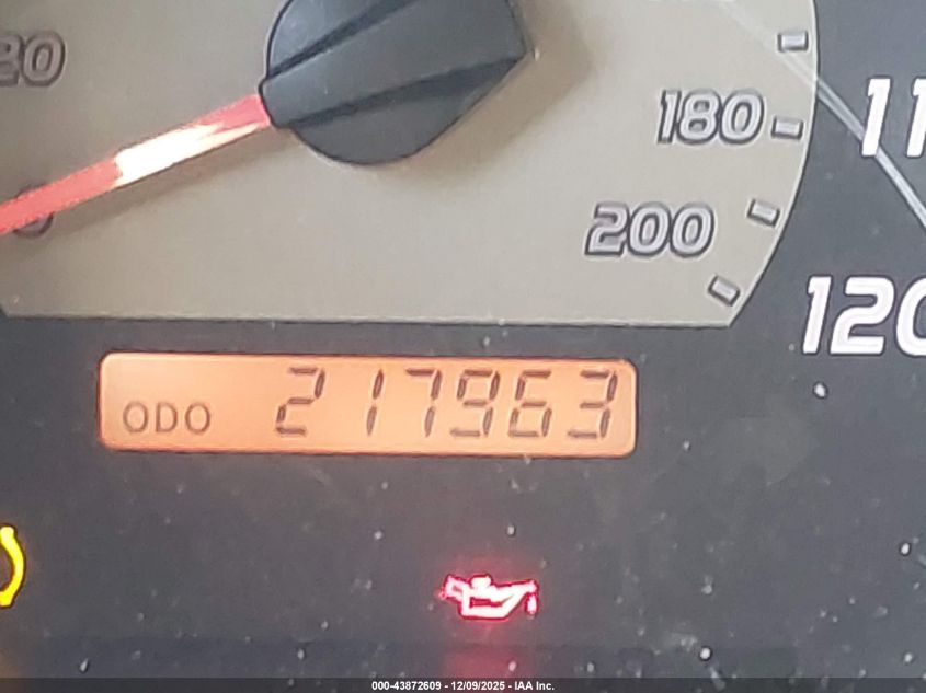 2008 Toyota Tacoma VIN: 5TETX22N58Z529176 Lot: 43872609