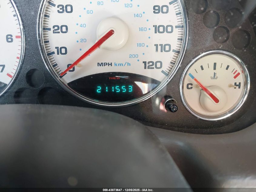 2004 Jeep Liberty Limited Edition VIN: 1J4GK58K74W189271 Lot: 43873647