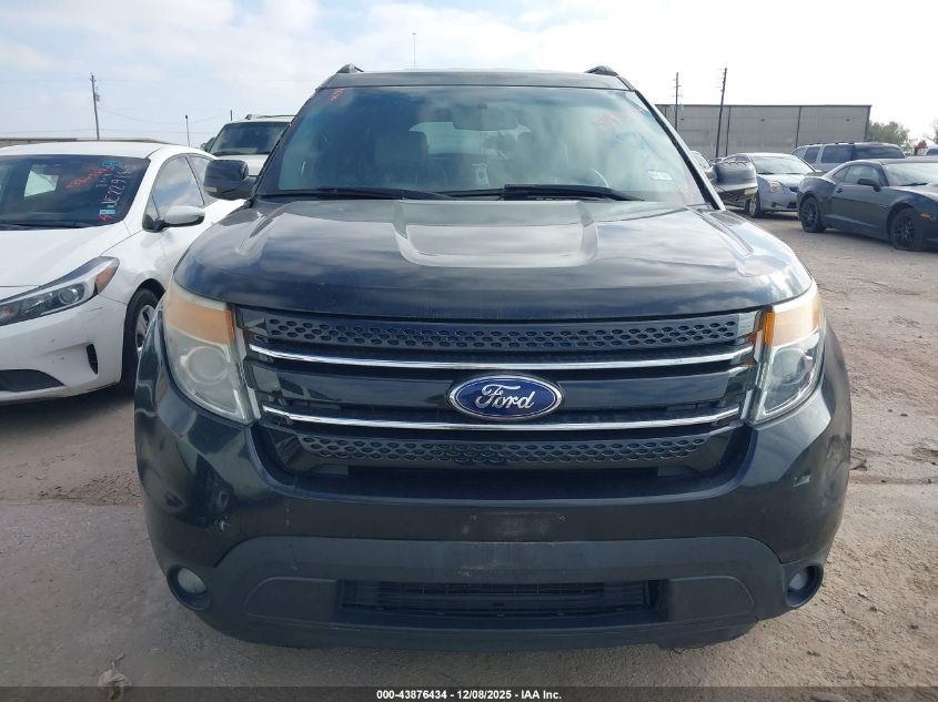 2013 Ford Explorer Limited VIN: 1FM5K7F93DGA86802 Lot: 43876434