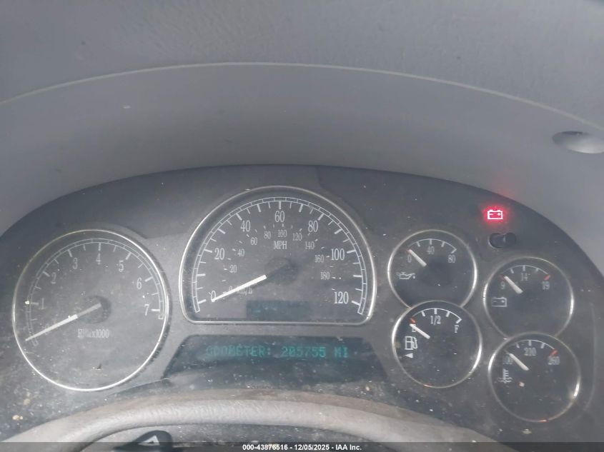 2005 Buick Rainier Cxl VIN: 5GADS13S652226717 Lot: 43876516