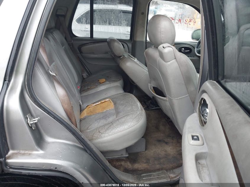 2005 Buick Rainier Cxl VIN: 5GADS13S652226717 Lot: 43876516