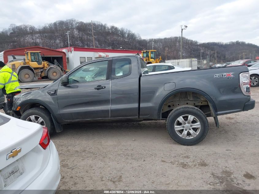 2019 Ford Ranger Xl VIN: 1FTER1FHXKLA19641 Lot: 43876854