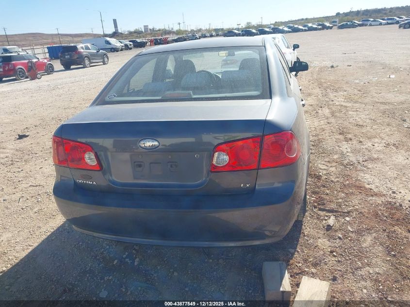 2008 Kia Optima Lx VIN: KNAGE123385194001 Lot: 43877549