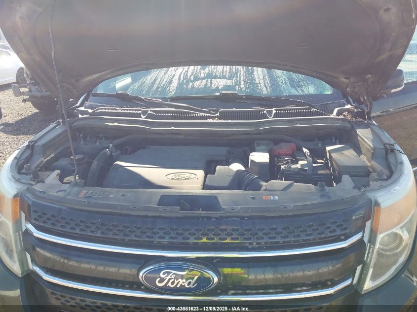 2015 Ford Explorer Limited VIN: 1FM5K7F8XFGC62383 Lot: 43881623