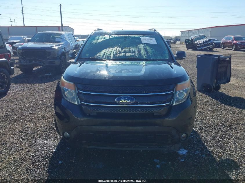 2015 Ford Explorer Limited VIN: 1FM5K7F8XFGC62383 Lot: 43881623