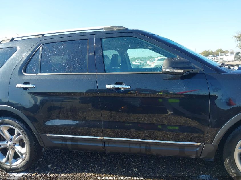 2015 Ford Explorer Limited VIN: 1FM5K7F8XFGC62383 Lot: 43881623