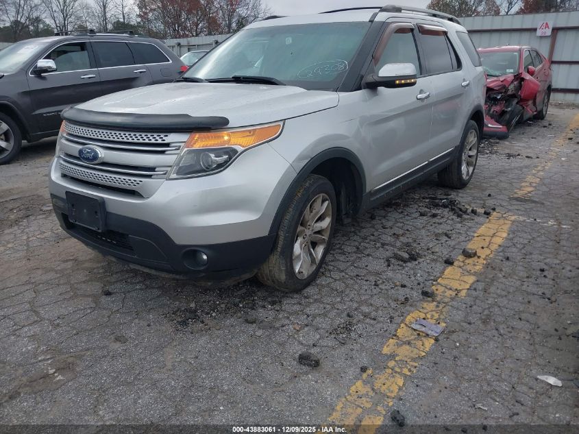 2013 Ford Explorer Limited VIN: 1FM5K8F87DGA00548 Lot: 43883061