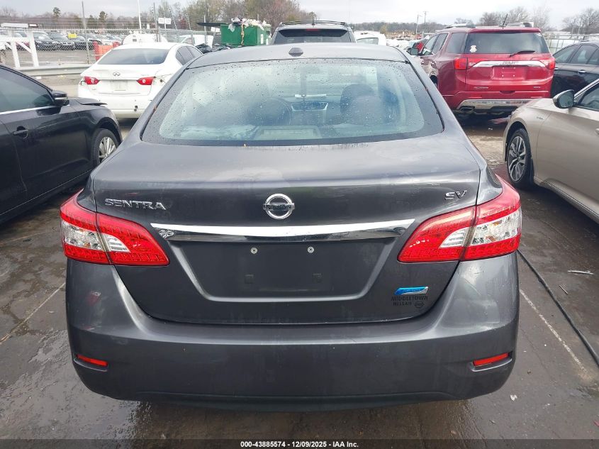 2014 Nissan Sentra Sv VIN: 3N1AB7AP2EY316728 Lot: 43885574