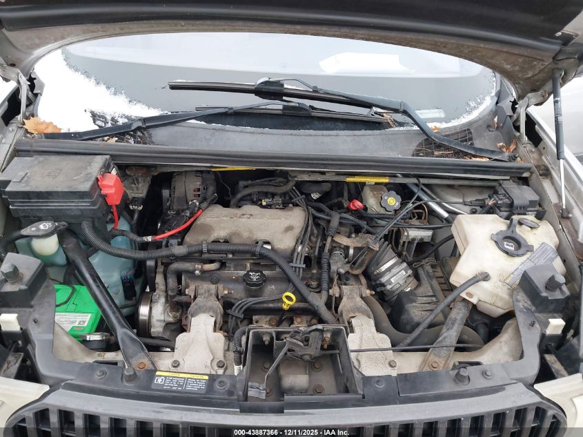 2005 Buick Rendezvous Cx VIN: 3G5DA03E45S567129 Lot: 43887366