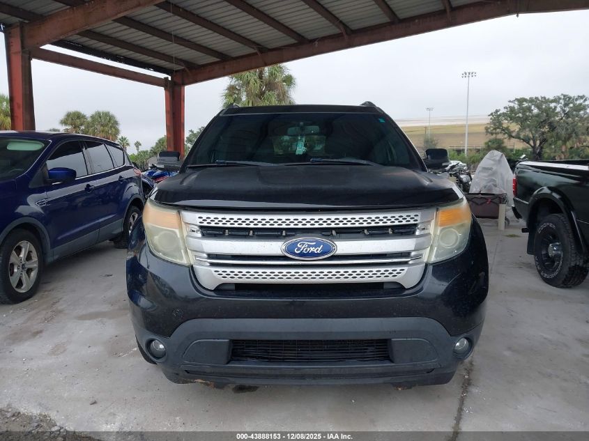 2014 Ford Explorer Xlt VIN: 1FM5K8D87EGA36499 Lot: 43888153