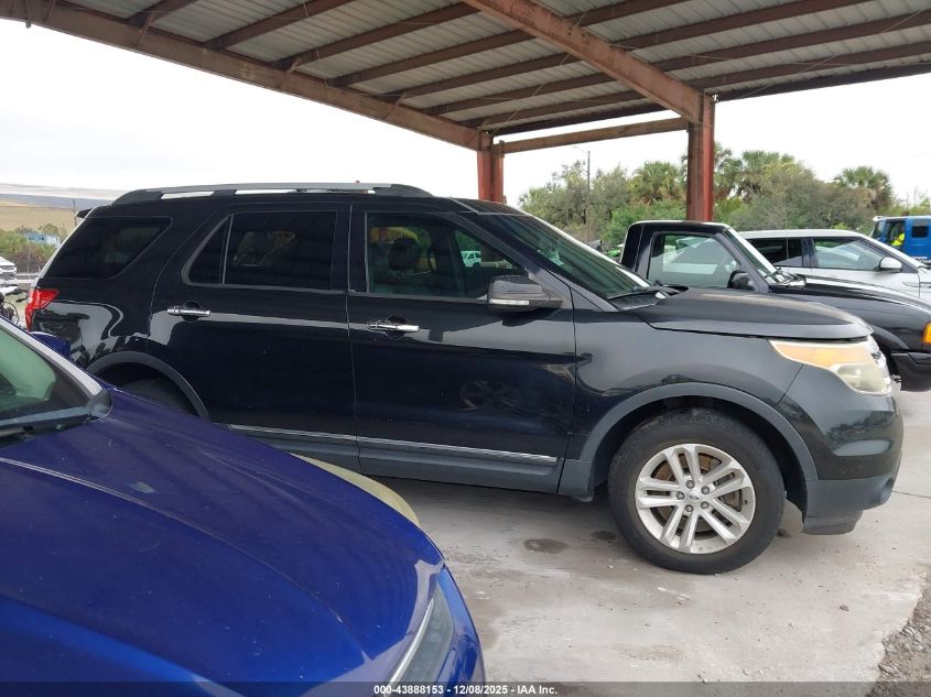 2014 Ford Explorer Xlt VIN: 1FM5K8D87EGA36499 Lot: 43888153