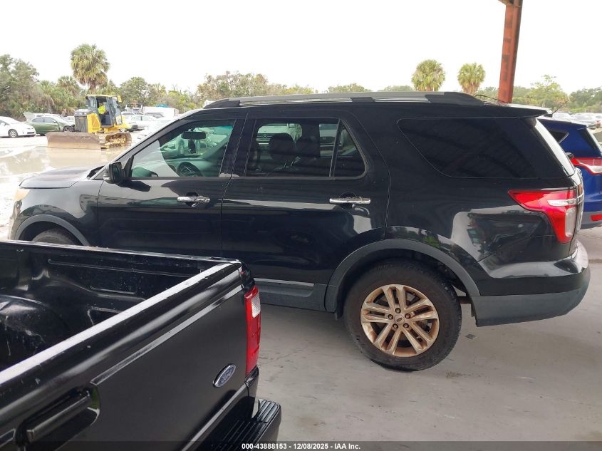 2014 Ford Explorer Xlt VIN: 1FM5K8D87EGA36499 Lot: 43888153