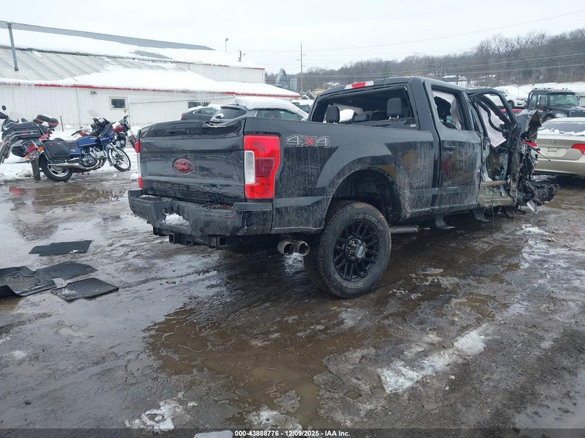 2019 Ford F-250 Lariat