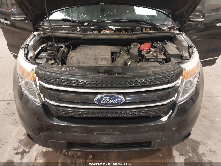 2015 Ford Explorer Limited VIN: 1FM5K8F86FGB98249 Lot: 43888909