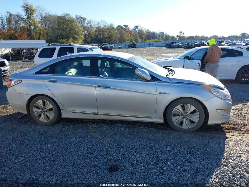 2013 Hyundai Sonata Hybrid Limited VIN: KMHEC4A4XDA098391 Lot: 43890533