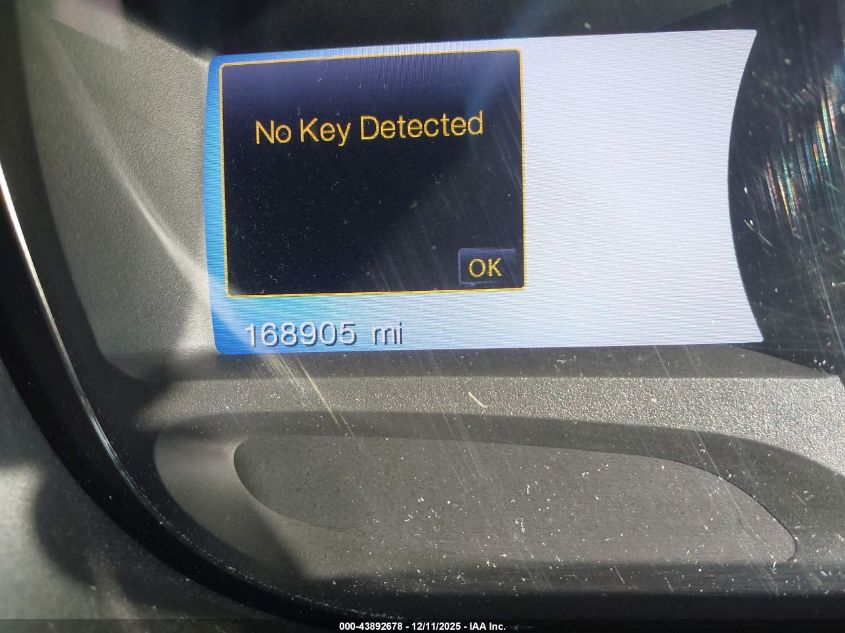 2013 Ford Edge Limited VIN: 2FMDK4KC4DBB28011 Lot: 43892678