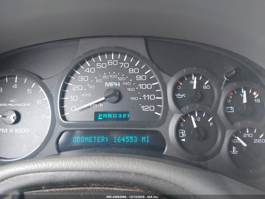 2004 Oldsmobile Bravada VIN: 1GHDT13S642239665 Lot: 43893986