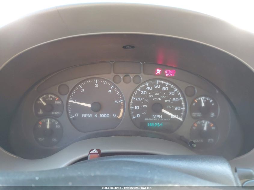 1999 GMC Envoy VIN: 1GKDT13W0X2952675 Lot: 43894253