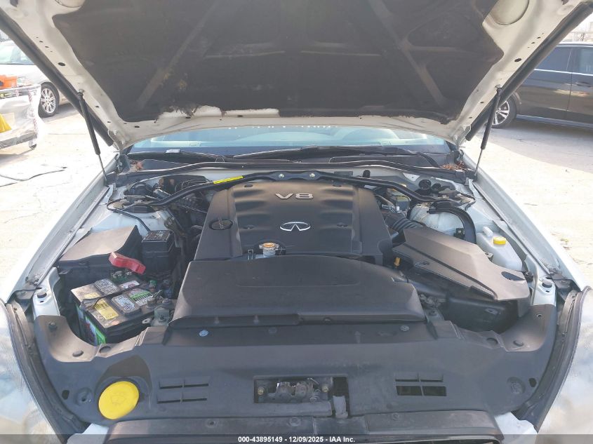 2002 Infiniti Q45 Luxury VIN: JNKBF01A32M007081 Lot: 43895149