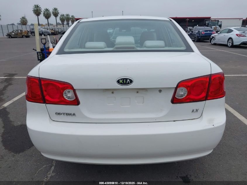 2008 Kia Optima Lx VIN: KNAGE123585170976 Lot: 43895610