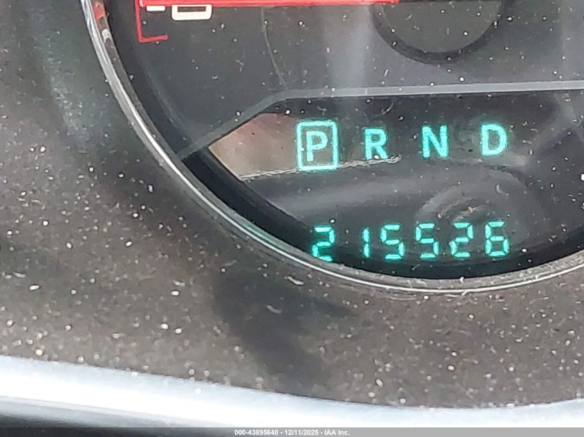 2013 Dodge Avenger Sxt VIN: 1C3CDZCBXDN615574 Lot: 43895648