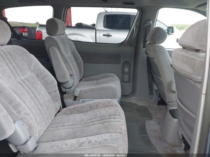 2003 Toyota Sienna Le VIN: 4T3ZF13C83U527561 Lot: 43895726