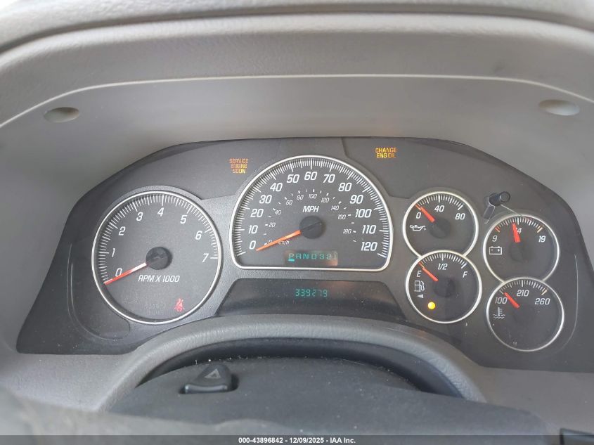 2005 GMC Envoy VIN: 1GKBS13S952120362 Lot: 43896842